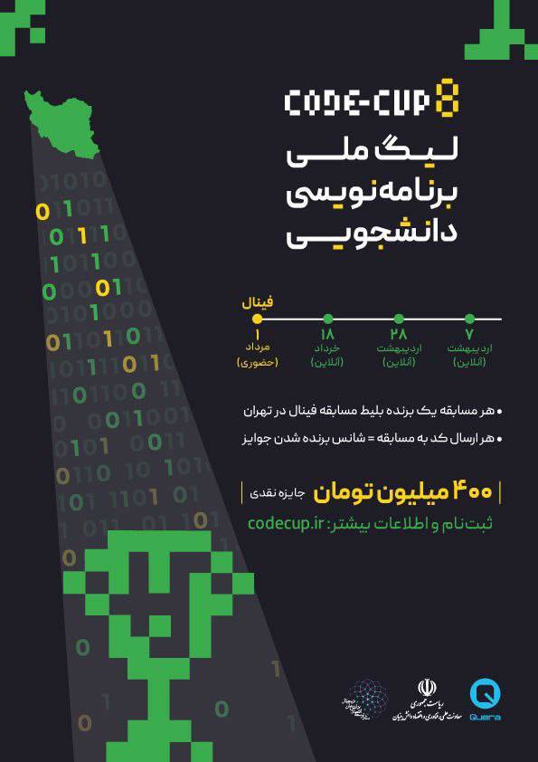 لیگ برنامه نویسی دانشجویی ایران